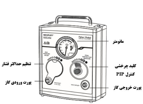 قیمت خرید دستگاه نئوپاف مارک FISHER & PAYKEL