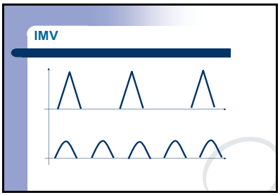تهویه با کنترل فشار (PCV) از مدهای ونتیلاتور چیست